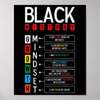 Growth Mindset Definition Cool Black History Month