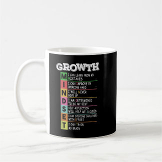 Growth Mindset Definition Motivational Entrepreneu Coffee Mug
