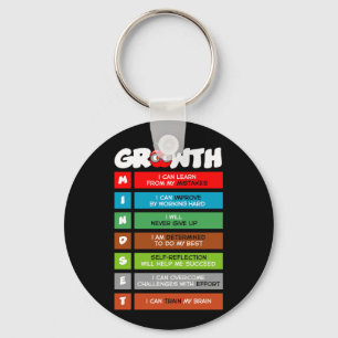 Growth Mindset Funny Classroom Brain Motivation Key Ring