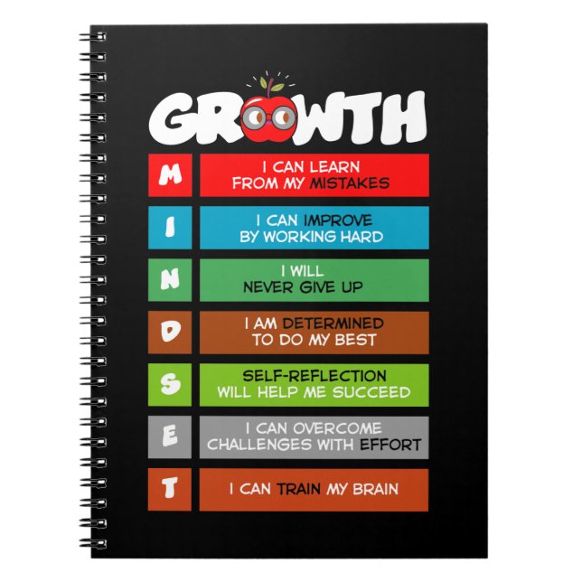 Growth Mindset Funny Classroom Brain Motivation Notebook (Front)