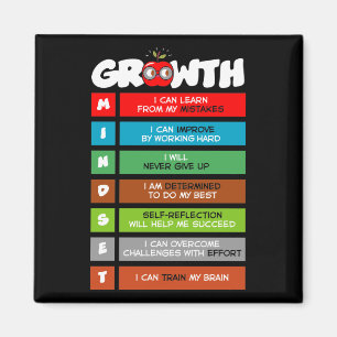 Growth Mindset Funny Magnet