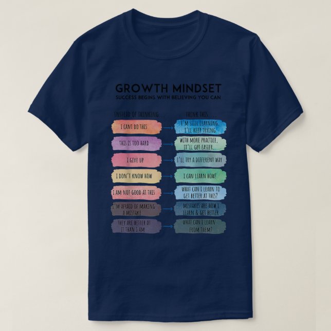 Growth Mindset Reframing Thoughts Motivation Entre T-Shirt (Design Front)