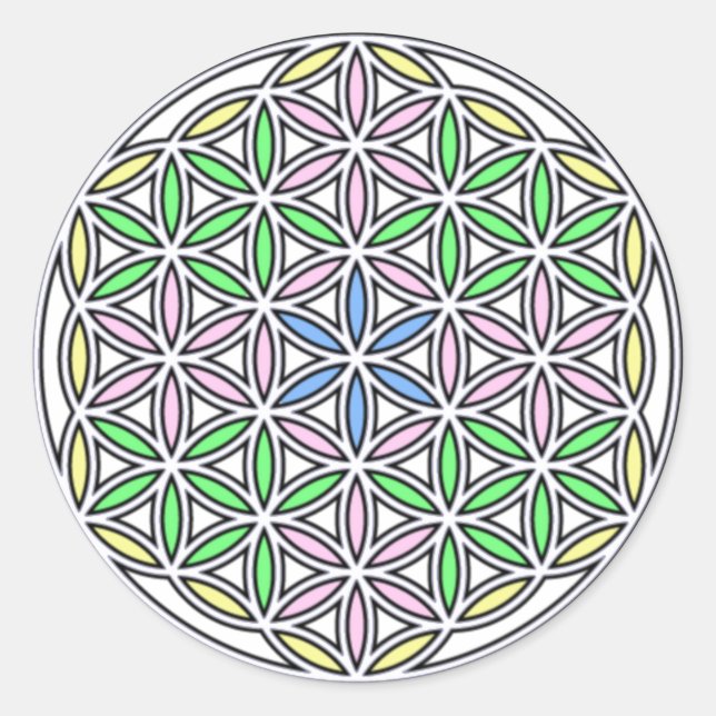 Guardian Angel of Children01 Classic Round Sticker (Front)