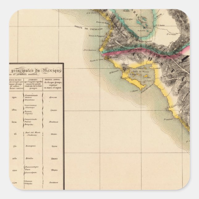 Guatemala 76 square sticker (Front)