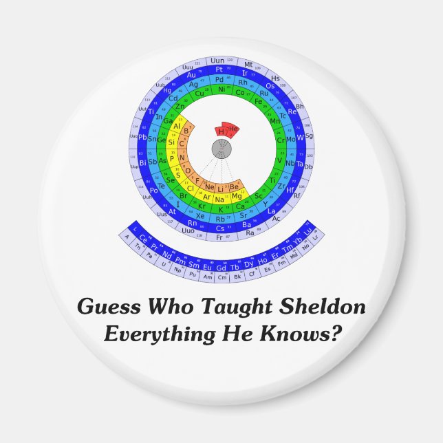 Guess Who Taught Sheldon Everything He Knows? Magnet (Front)