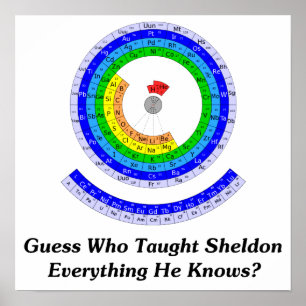 Guess Who Taught Sheldon Everything He Knows? Poster
