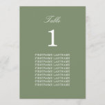 Guest Names Sage Green Table Card<br><div class="desc">Guest Names Sage Green Table Card, easy to personalise in the online personalisation template in order to show the table number for the appropriate table and the guest names for that table. The design copies across to the other side of the card automatically so as to help guests to find...</div>