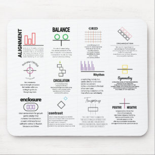 guide for the journey mouse pad