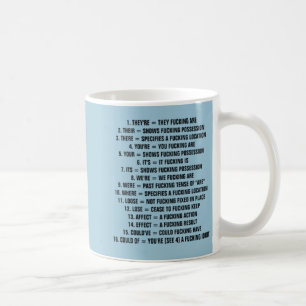 Guide To Grammar Mug