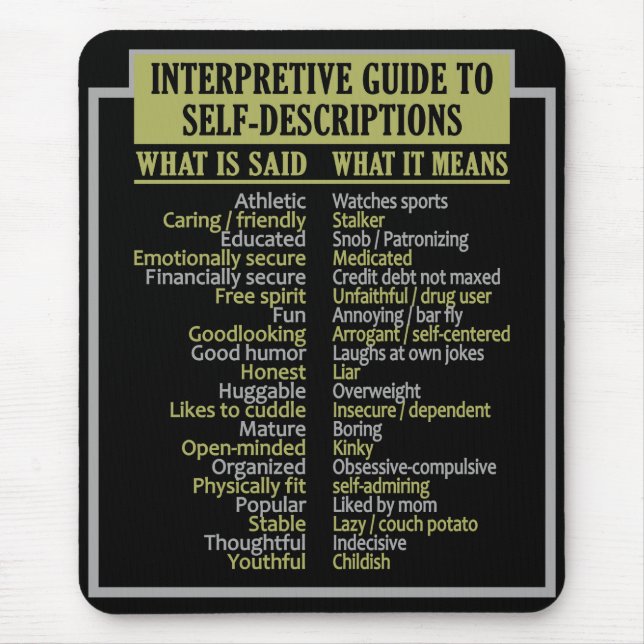 GUIDE TO SELF-DESCRIPTIONS mousepad (Front)