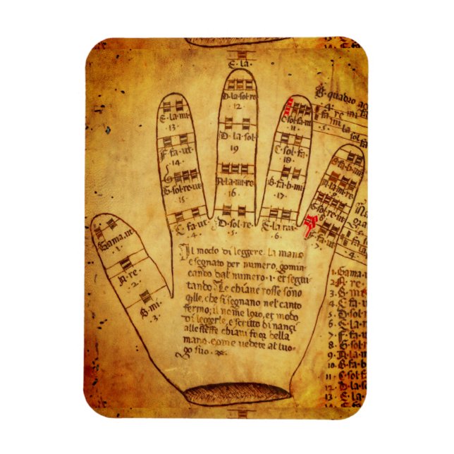 Guidonian Hand (late 15th century) Magnet (Vertical)