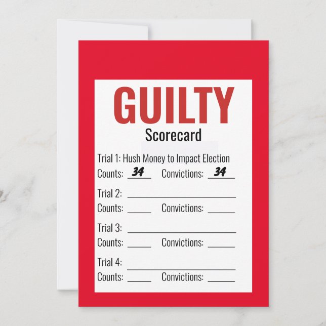 Guilty 34 Times Verdict Scorecard Trump  Invitation (Back)