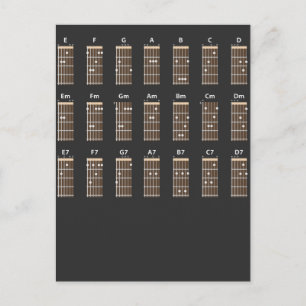 Guitar Chord Chart Notes Funny Music Teacher Postcard