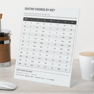 Guitar Chords by Key Songwriting Reference Pedestal Sign