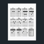 Guitar chords postcard<br><div class="desc">Guitar chords for buitarist</div>