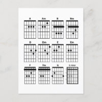 Guitar chords