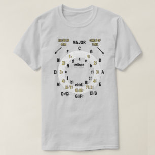 Guitar Circle Of Fifths And Fourths T-Shirt