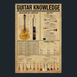 Guitar Knowledge Poster, Guitarist Poster<br><div class="desc">Guitar Knowledge Poster,  Guitarist Poster,  Guitarist Gift,  Guitar Wall Art,  Guitar Player Poster,  Guitar Reference,  Vintage Guitar Poster</div>