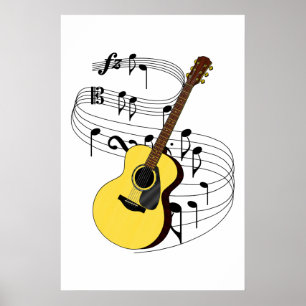 Guitar Poster