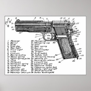 Gun Diagram Poster