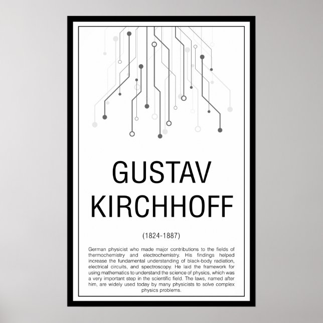 Gustav Kirchhoff Poster (Front)