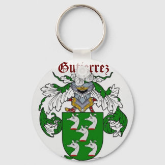 Gutierrez Key Ring