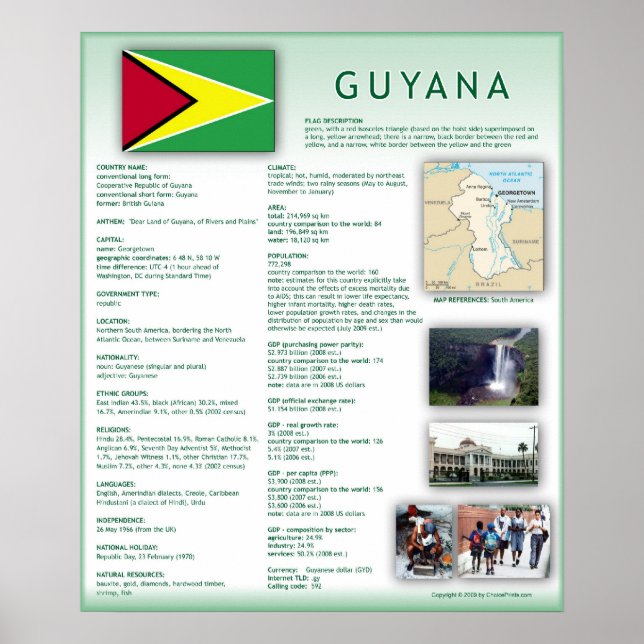 Guyana Poster (Front)