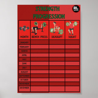 Gym Strength progression Card/ Poster