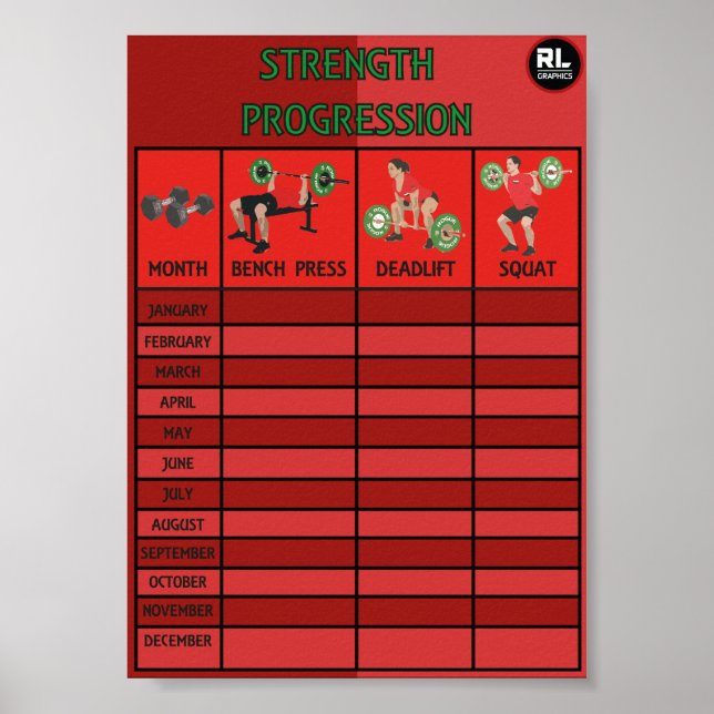 Gym Strength progression Card/ Poster (Front)