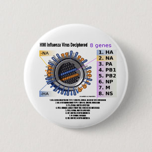 H1N1 Influenza Virus Deciphered (Health) 6 Cm Round Badge