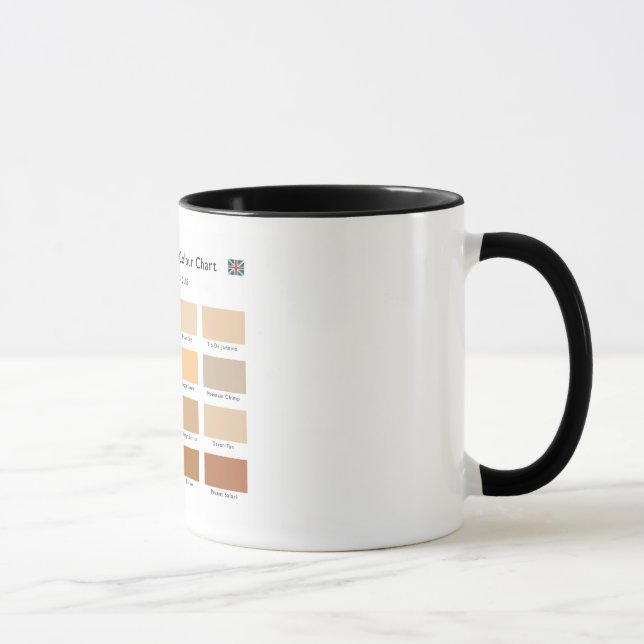H.M. British Tea Color Chart Mug (Black Rim) (Right)