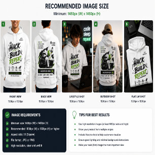 Hackathon Mode On Hoodie – Hack Build Repeat Progr