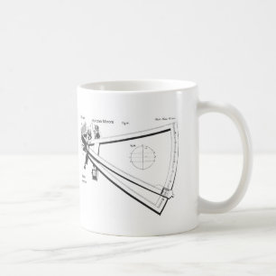 Hadley's octant coffee mug