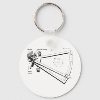 Hadley's octant key ring