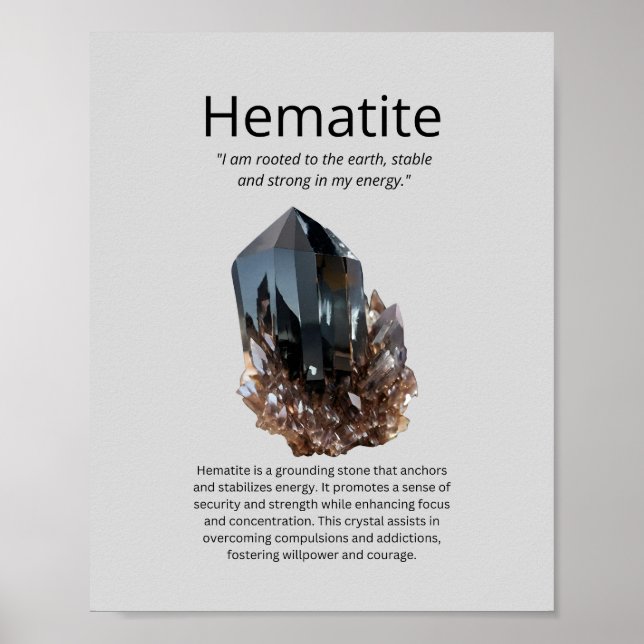 Haematite Crystal Meaning Poster (Front)
