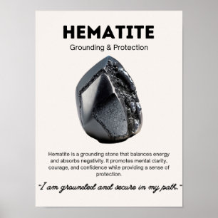 Haematite Stone Crystal Meaning Poster