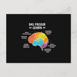 Hairdresser Hair Salon Hair Stylist Barber Gift Postcard