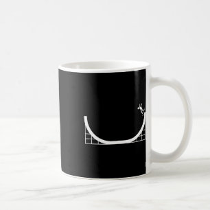 Halfpipe Skateboard- Cheerfully Skateboarding Week Coffee Mug