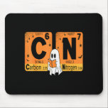 Halloween 67 Meme Science Chemistry Humour Periodi Mouse Pad<br><div class="desc">Halloween 67 Meme Science Chemistry Humour Periodic Table</div>