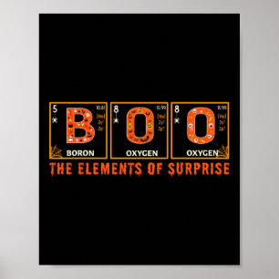 Halloween Boo Primary Elements Of Surprise Science Poster