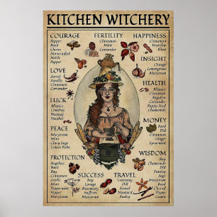 Halloween Kitchen Witchery Poster