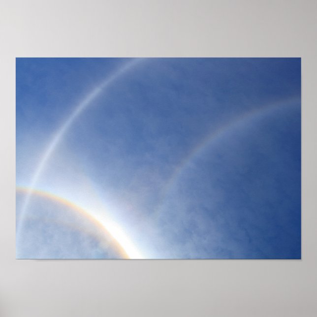 Halos around the sun poster (Front)