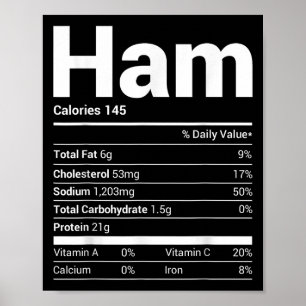 Ham Nutrition Facts Family Matching Christmas Cost Poster
