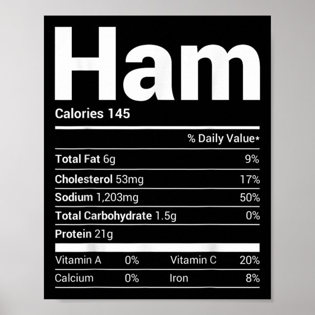 Ham Nutrition Facts Family Matching Christmas Cost Poster (Front)