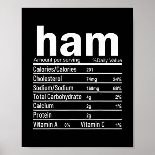 Ham Nutrition Facts Funny Thanksgiving Christmas F Poster
