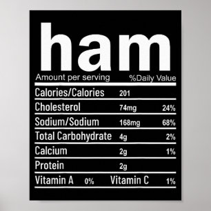 Ham Nutrition Facts Funny Thanksgiving Christmas F Poster
