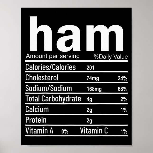 Ham Nutrition Facts Funny Thanksgiving Christmas F Poster (Front)