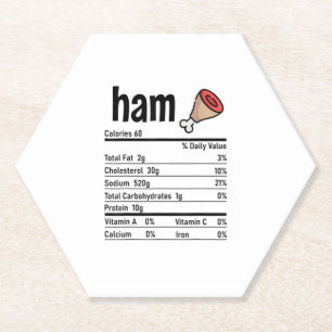 Ham Nutrition Facts Matching Family Thanksgiving A Paper Coaster
