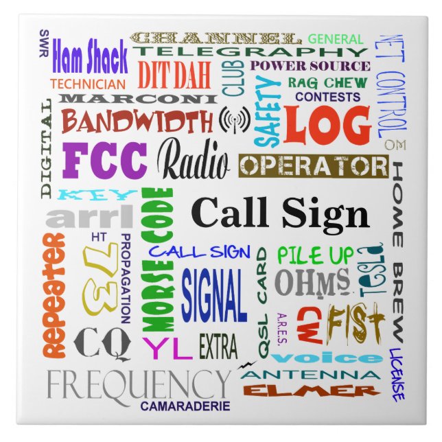 Ham Radio Word Collage Tile Customise It! (Front)