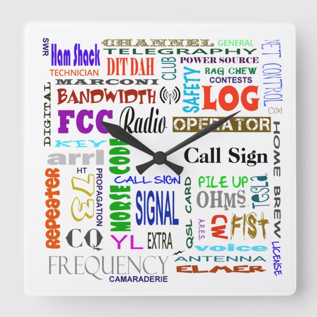 Ham Radio Word Collage Wall Clock Customise It! (Front)